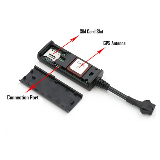 Vehicle Tracking Systems - Image 2